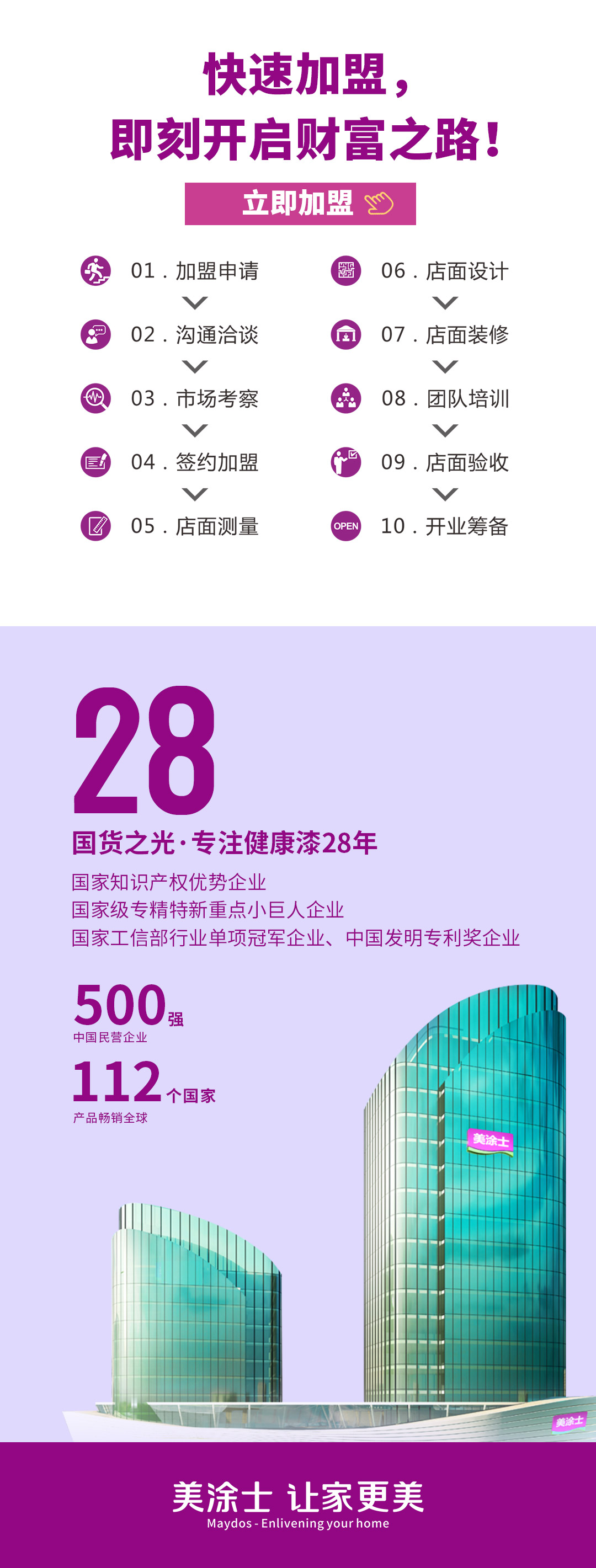 人生就是博官网漆代理加盟