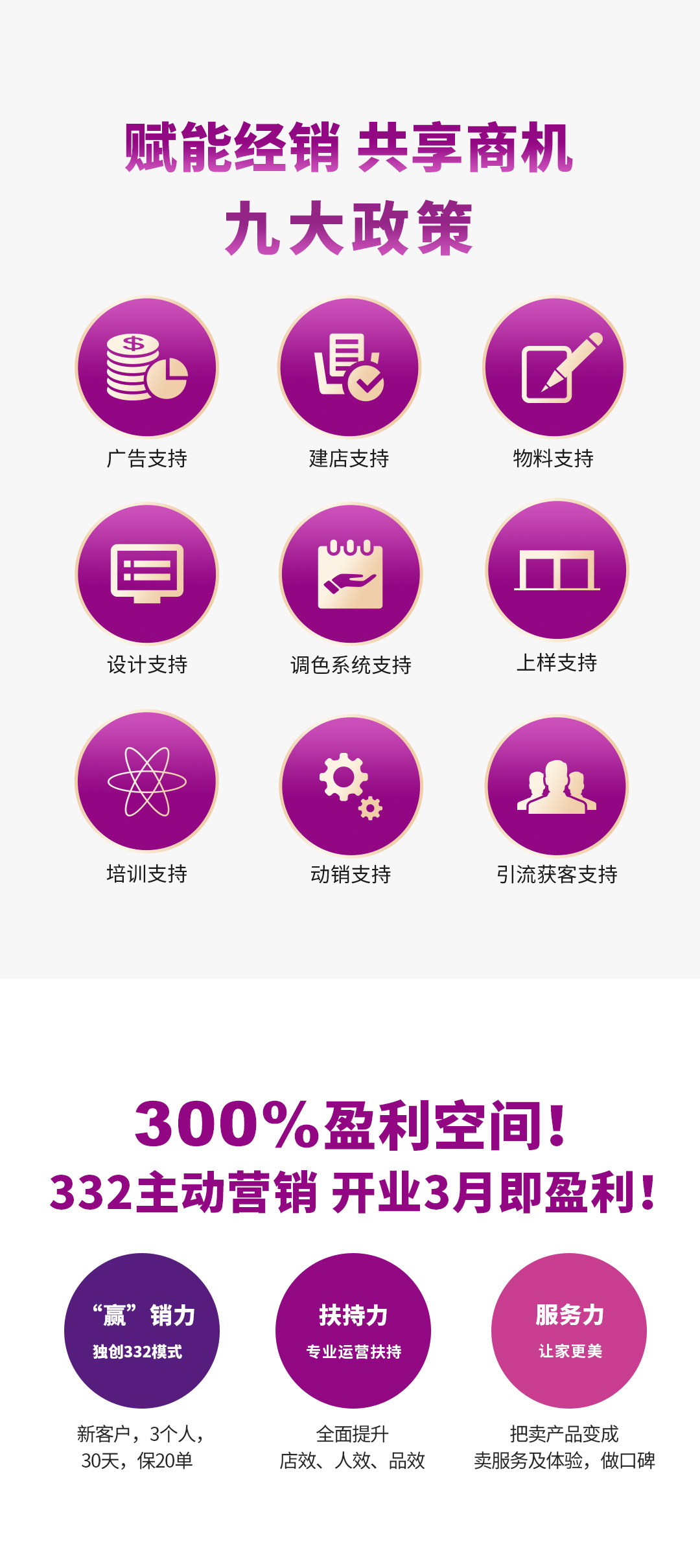 人生就是博官网漆代理加盟